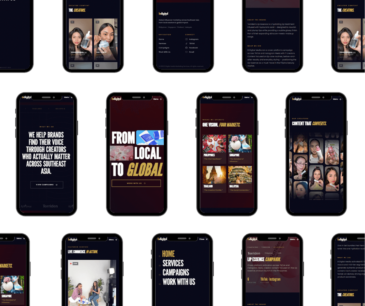 Mobile Responsive Design